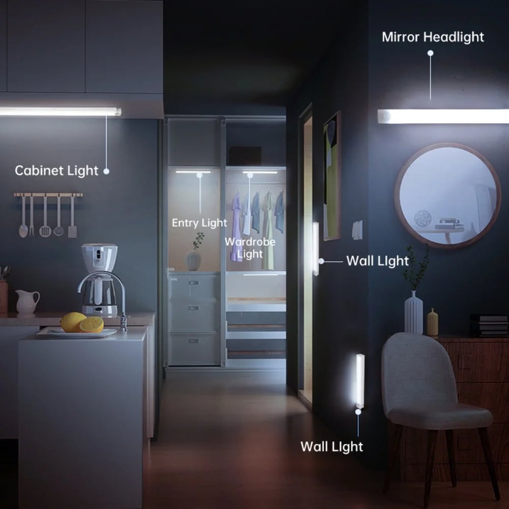 1+1 GRATIS | Kabelloses LED-Licht mit Bewegungssensor & Magnetbefestigung Mivoza Deutschland