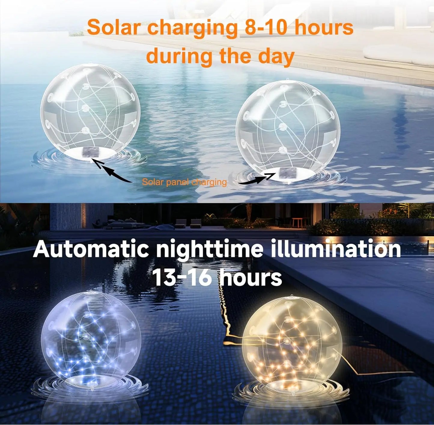 1+1 GRATIS | Solar Schwimmende Poolleuchten – Wasserdicht & Farbwechselnd Mivoza Deutschland