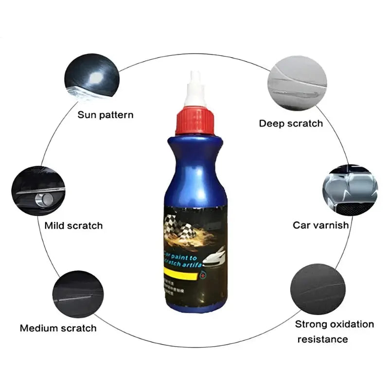 1+1 Gratis | BrillianceRenew™ Lassen Sie Ihr Auto ganz neu aussehen! Mivoza Deutschland