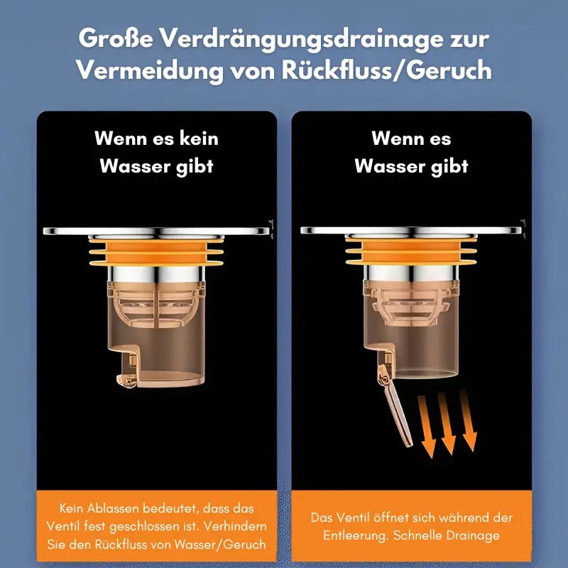 1+1 Gratis | Langlebiger Küchenablaufkern - geruchshemmend und insektenfest Mivoza Deutschland