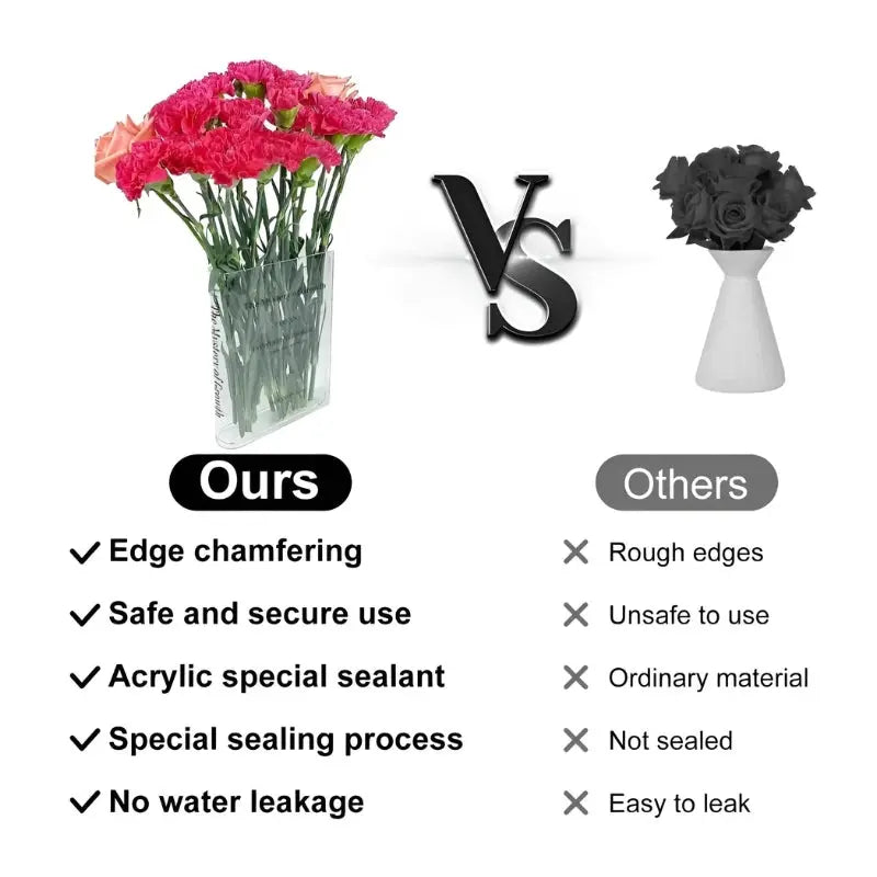 1+1 Gratis | NoveltyBloom™ Präsentiere Pflanzen mit Stil! Mivoza Deutschland