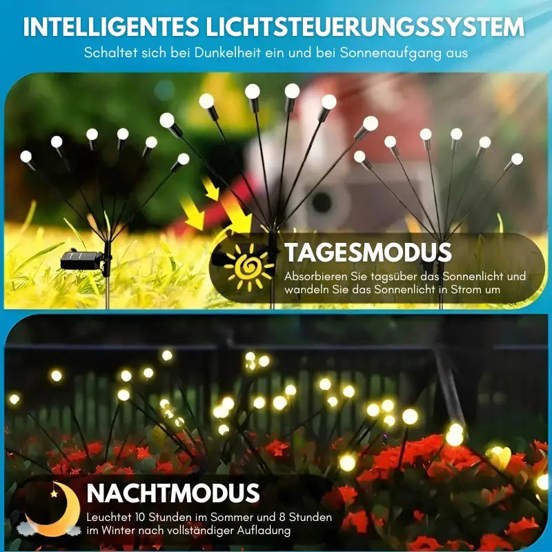 1+1 Gratis | Strahlende Solar LED Garten Feuerwerk Lichter Mivoza Deutschland
