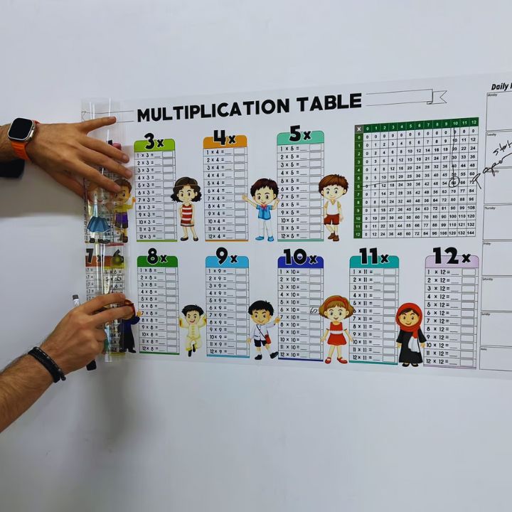 Abwischbare Multiplikationstabelle – Bunter Lernposter für Kinder Mivoza Deutschland