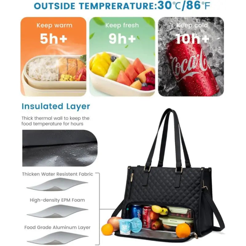 2-in-1 Isolier-Tasche mit Lunchfach und Organizer Mivoza Deutschland