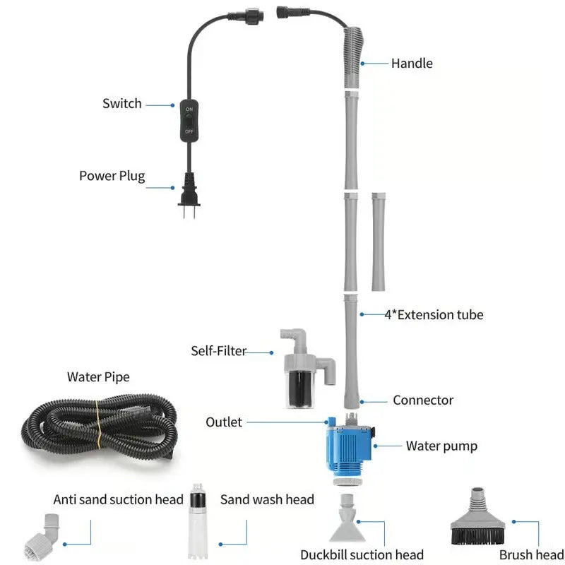 360GPH Aquarium-Kiesreiniger elektrisch — Wasserwechsel & Filter in einem Mivoza Deutschland