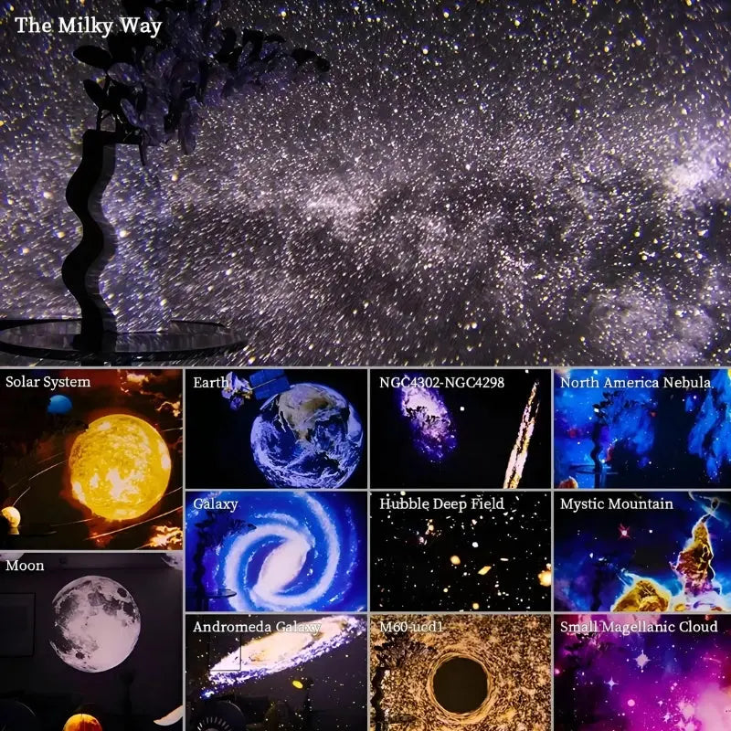 360° Planetarium Sternenprojektor Mivoza Deutschland