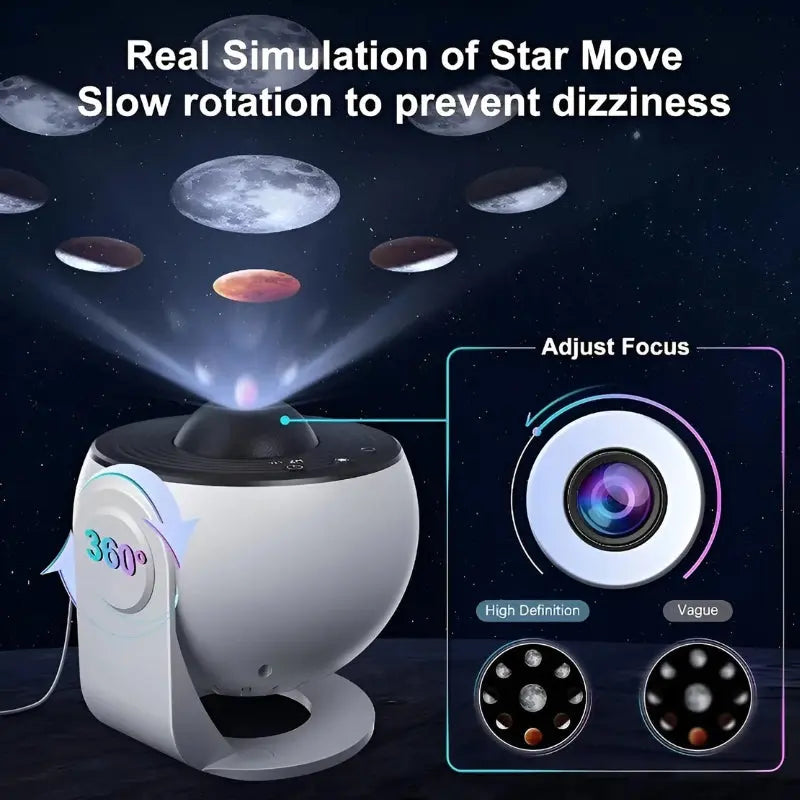360° Planetarium Sternenprojektor Mivoza Deutschland
