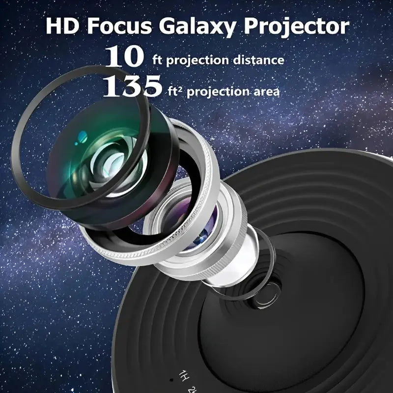360° Planetarium Sternenprojektor Mivoza Deutschland