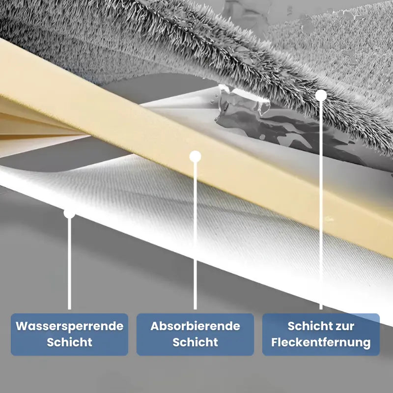 360° drehbarer Flachmopp mit Selbstabsaugfunktion Mivoza Deutschland