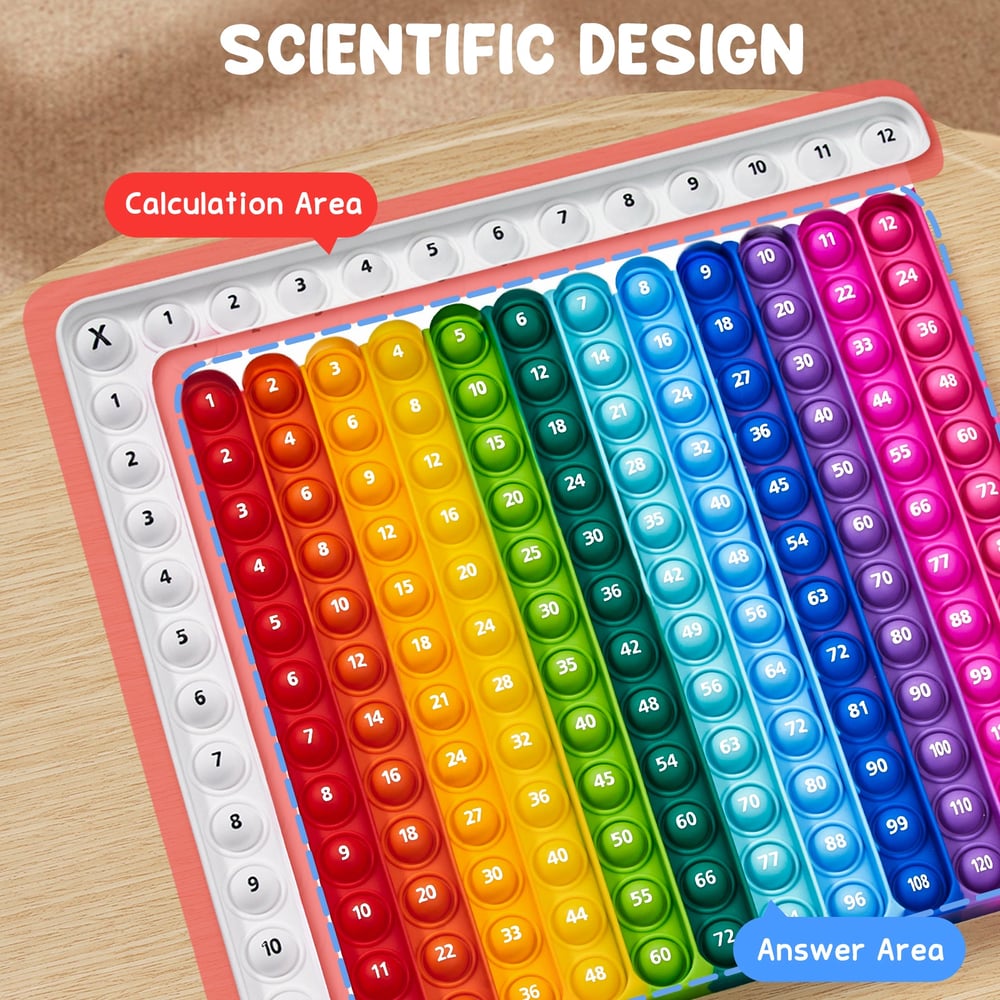 Mathe-Fidget-Spiel – Interaktive Lernkarten mit Pop-It-Funktion! Mivoza Deutschland