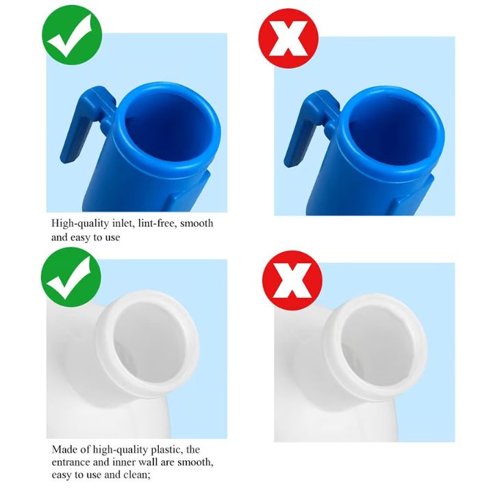 Tragbare Urinal für Männer – 2000ml, auslaufsicher & wiederverwendbar Mivoza Deutschland