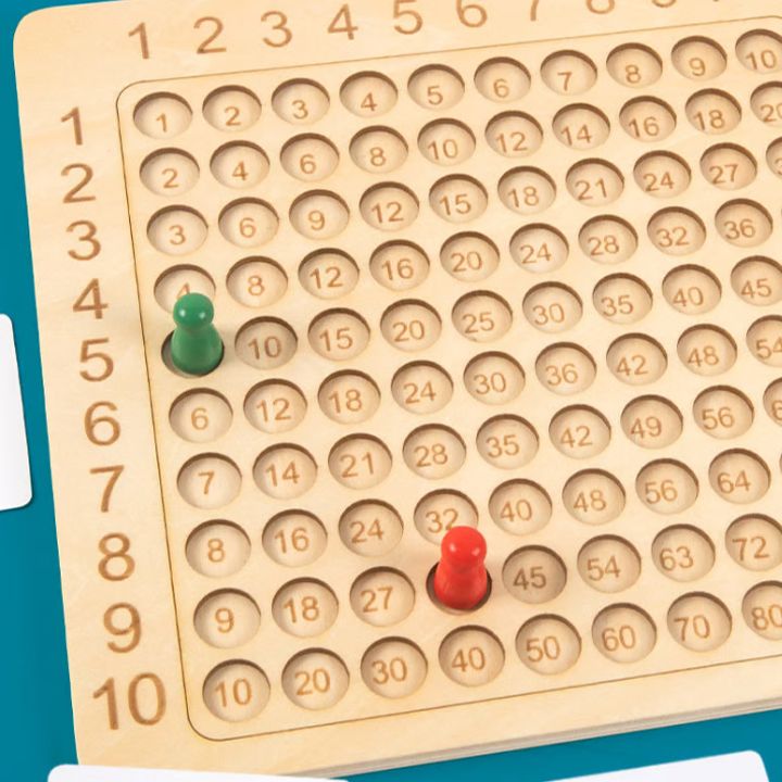 Multiplikations-Lernspiel aus Holz – Matheförderung für Kinder Mivoza Deutschland