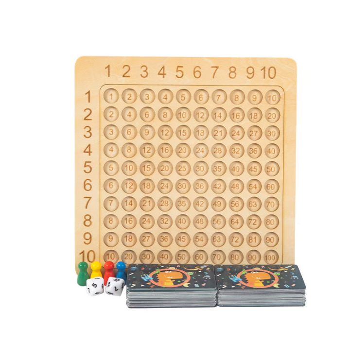 Multiplikations-Lernspiel aus Holz – Matheförderung für Kinder Mivoza Deutschland