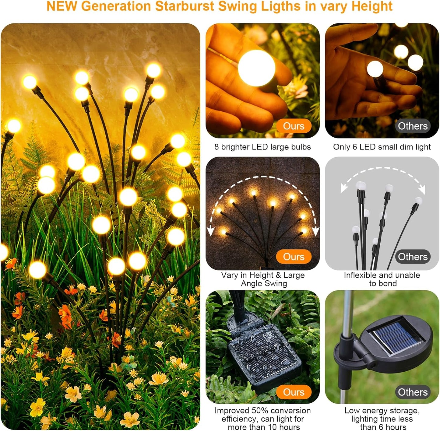 Solar-Gartenleuchten – Sanftes, Schwingendes Licht für Magische Nächte Mivoza Deutschland