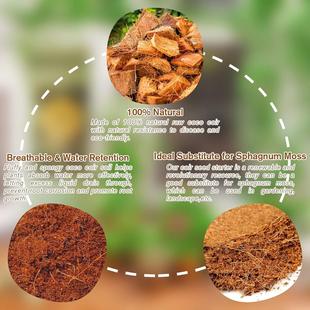 1+2 GRATIS | Premium Bio-Kokoserde Ziegel – Natürliches Pflanzenwachstum fördern Mivoza Deutschland