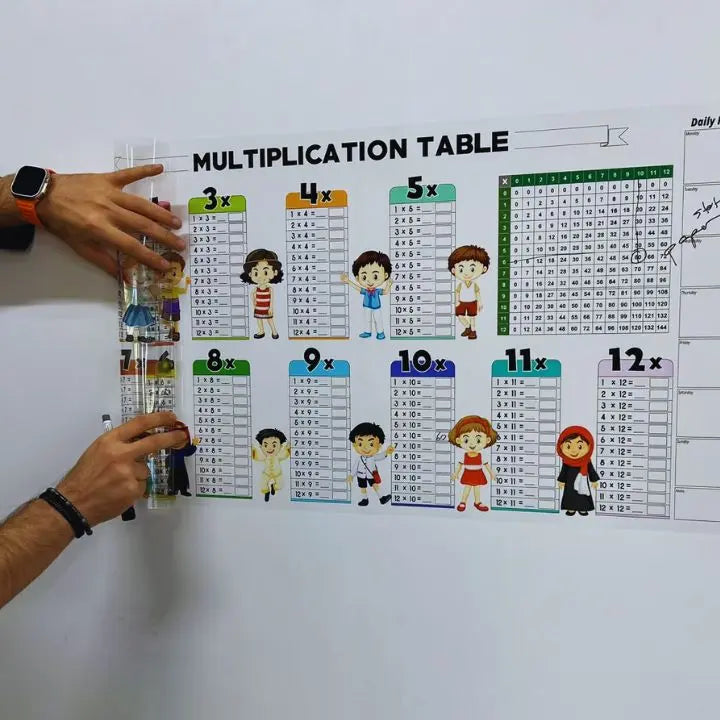 Abwischbare Multiplikationstabelle – Bunter Lernposter für Kinder Mivoza Deutschland