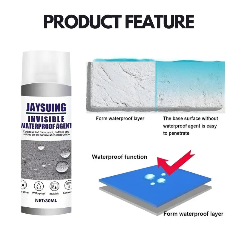 AquaInvisible™ | Mach dein Haus wasserdicht! Mivoza Deutschland