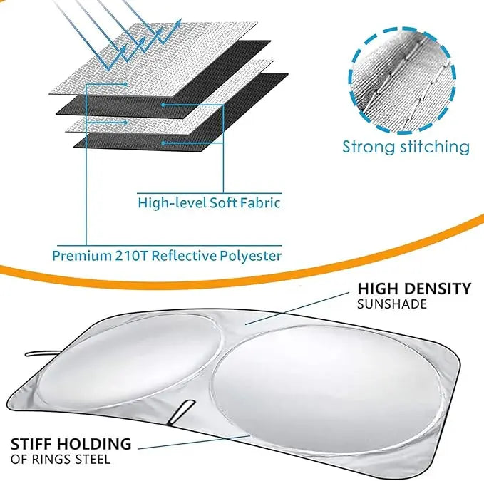 Auto-Sonnenschutz für Windschutzscheiben – UV-reflektierender Hitzeabschirmung für SUVs und Autos Mivoza Deutschland