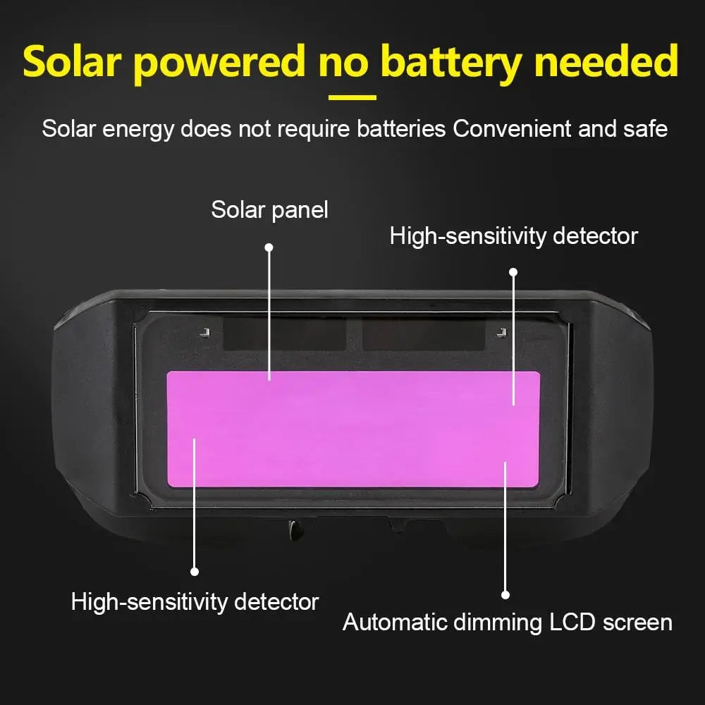 Autoverdunkelnde Schweißergläser — Schutzbrille mit solarbetriebenem Glas Mivoza Deutschland