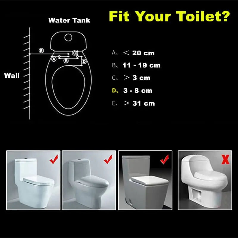 Bidet – sanfte Reinigung für mehr Wohlbefinden Mivoza Deutschland