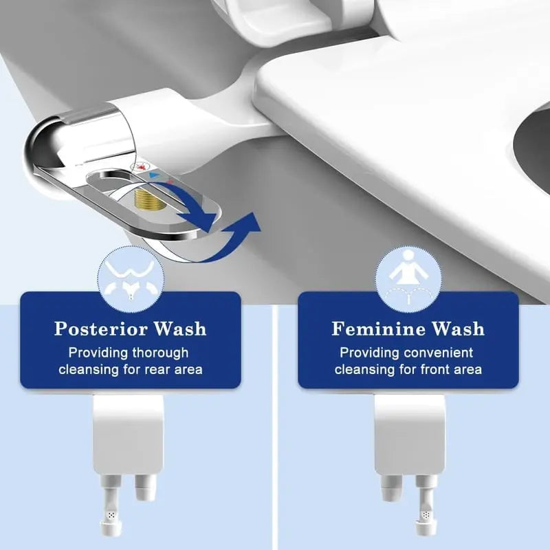 Bidet – sanfte Reinigung für mehr Wohlbefinden Mivoza Deutschland
