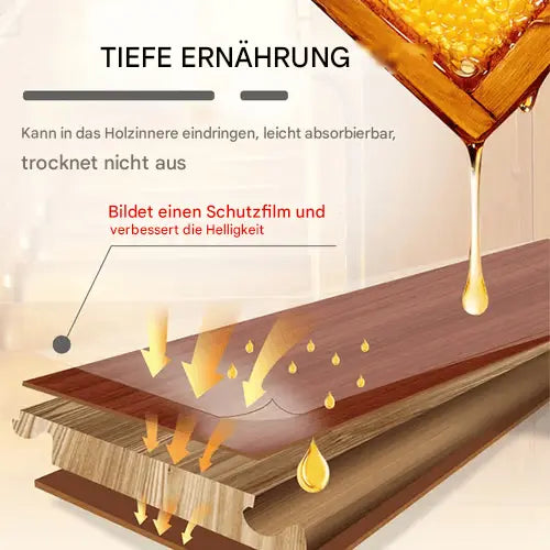 Bienenwachs Holzpflege Spray – Natürliche Möbelpflege mit langanhaltendem Glanz Mivoza Deutschland