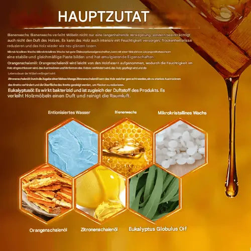 Bienenwachs Holzpflege Spray – Natürliche Möbelpflege mit langanhaltendem Glanz Mivoza Deutschland