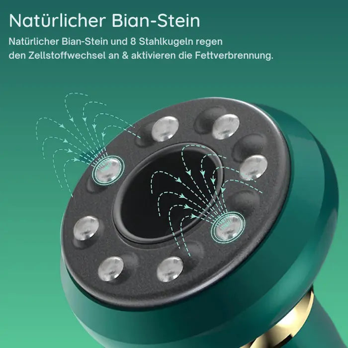 Cellulite-Entferner Mivoza Deutschland