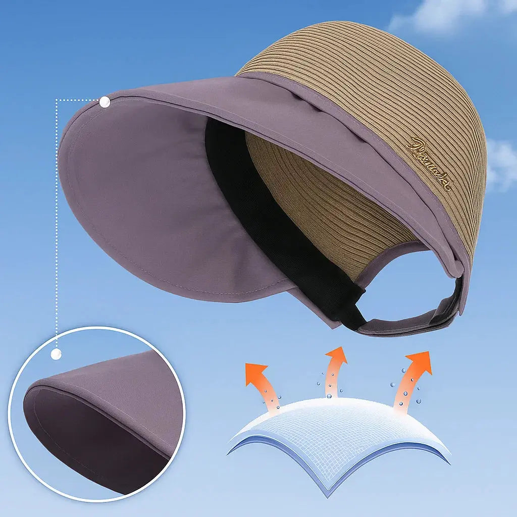 Damen-Sonnenhut mit UV-Schutz – Breiter Schirm & Atmungsaktiv Mivoza Deutschland