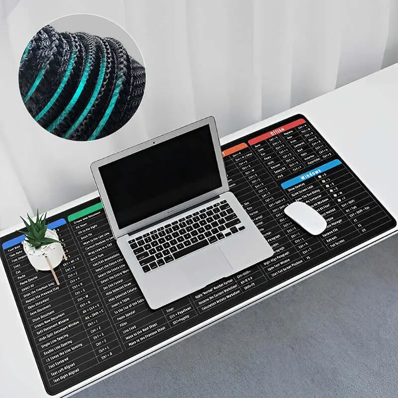 DeskMat™ Rutschfeste Tastaturunterlage Mivoza Deutschland