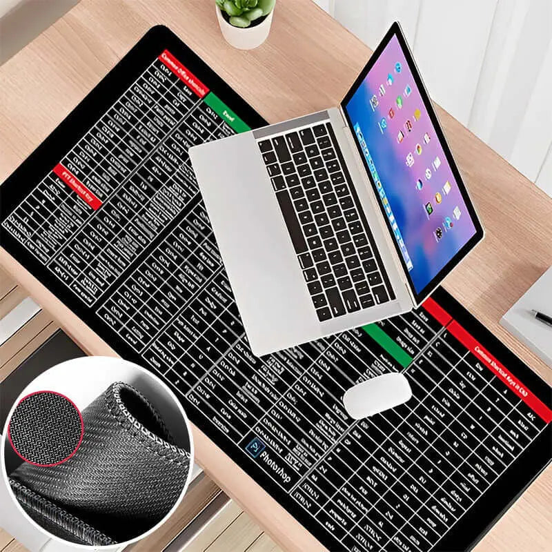 DeskMat™ Rutschfeste Tastaturunterlage Mivoza Deutschland