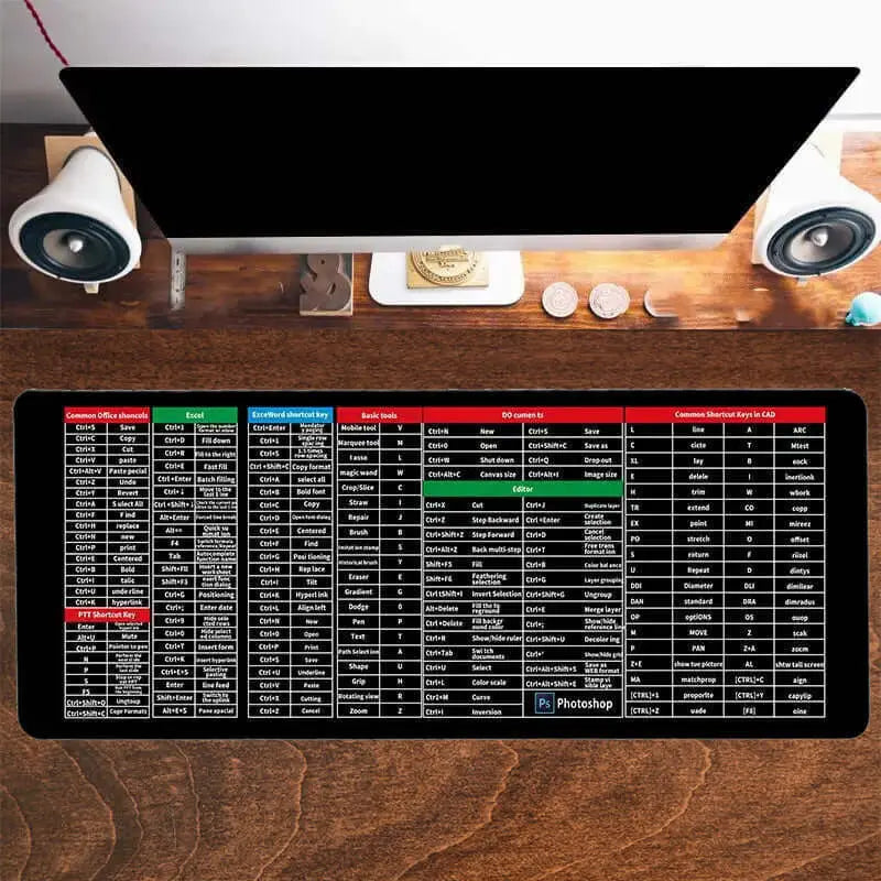 DeskMat™ Rutschfeste Tastaturunterlage Mivoza Deutschland