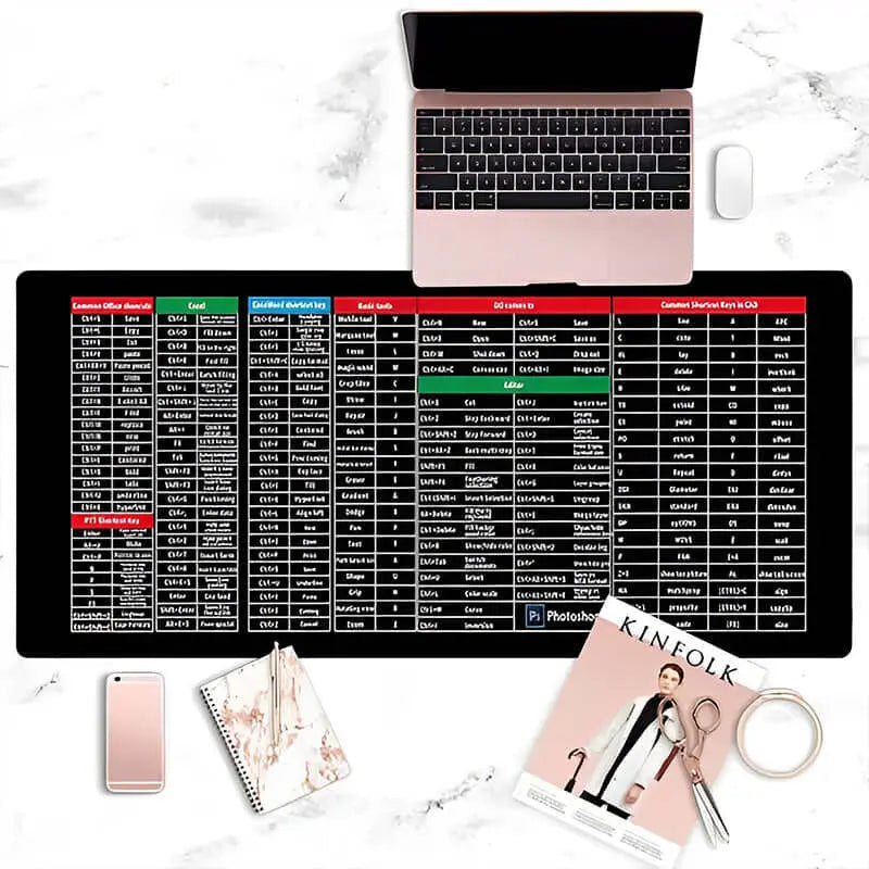 DeskMat™ Rutschfeste Tastaturunterlage Mivoza Deutschland