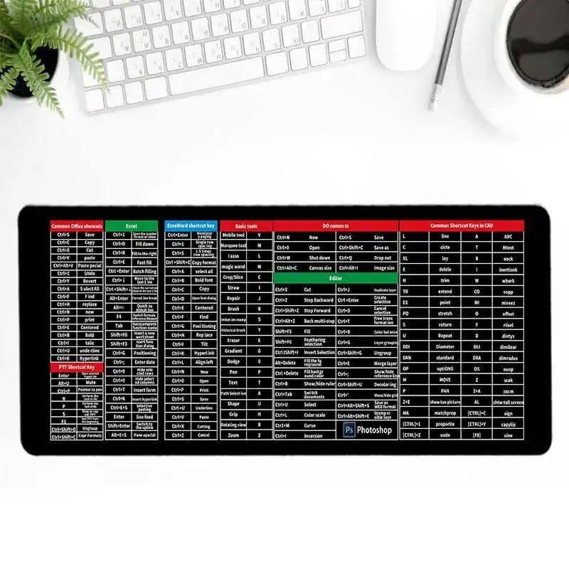 DeskMat™ Rutschfeste Tastaturunterlage Mivoza Deutschland