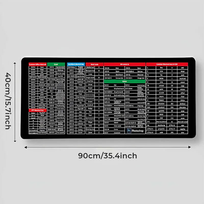 DeskMat™ Rutschfeste Tastaturunterlage Mivoza Deutschland