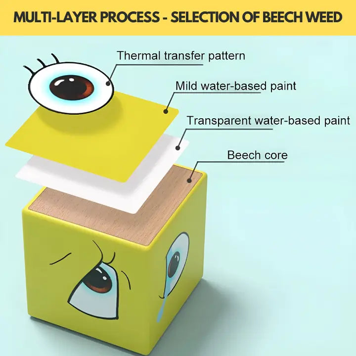 FaceCubes™ Entdecke Emotionen durch Spielen! Mivoza Deutschland
