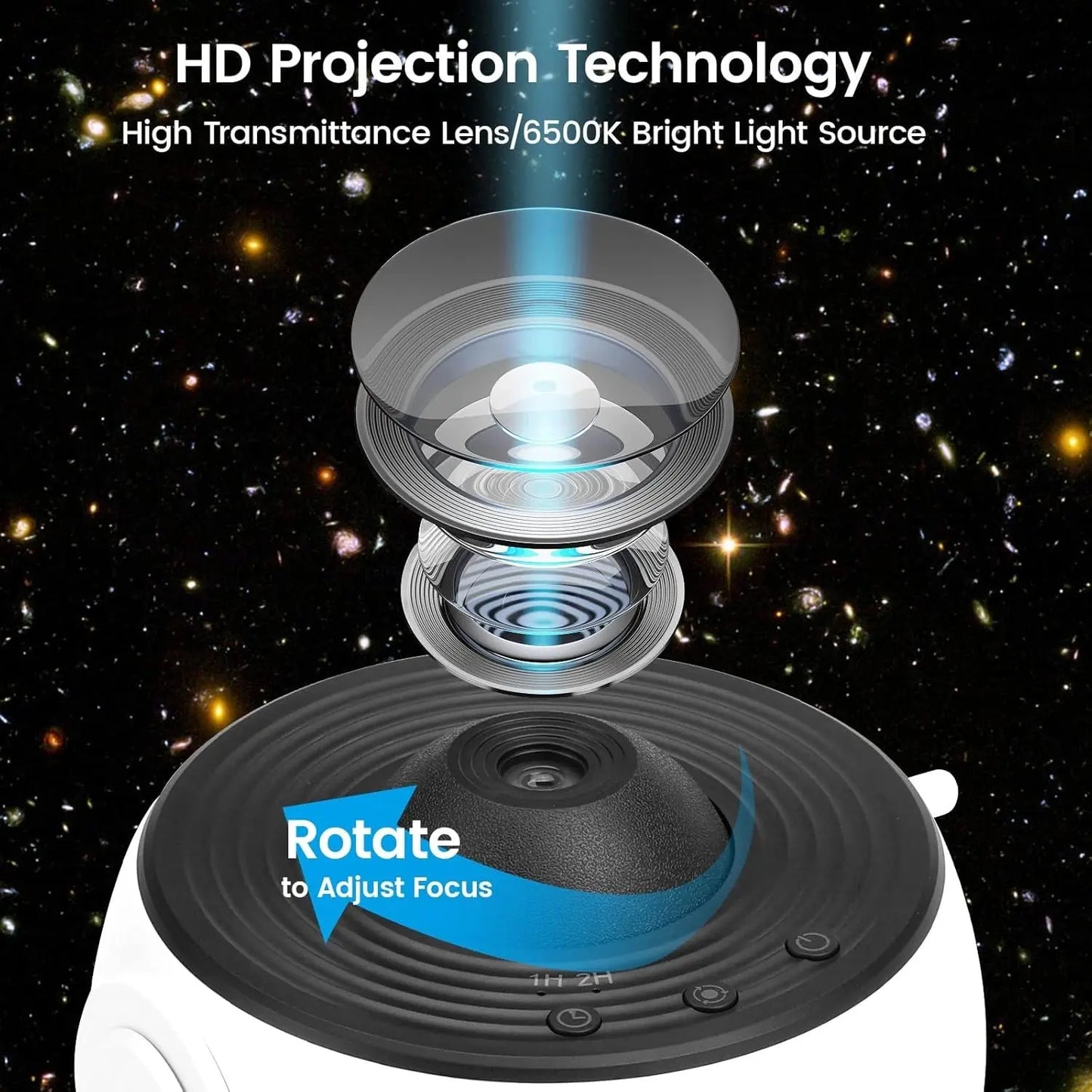 Galaktischer Projektor — Erlebe den Zauber des Universums hautnah Mivoza Deutschland