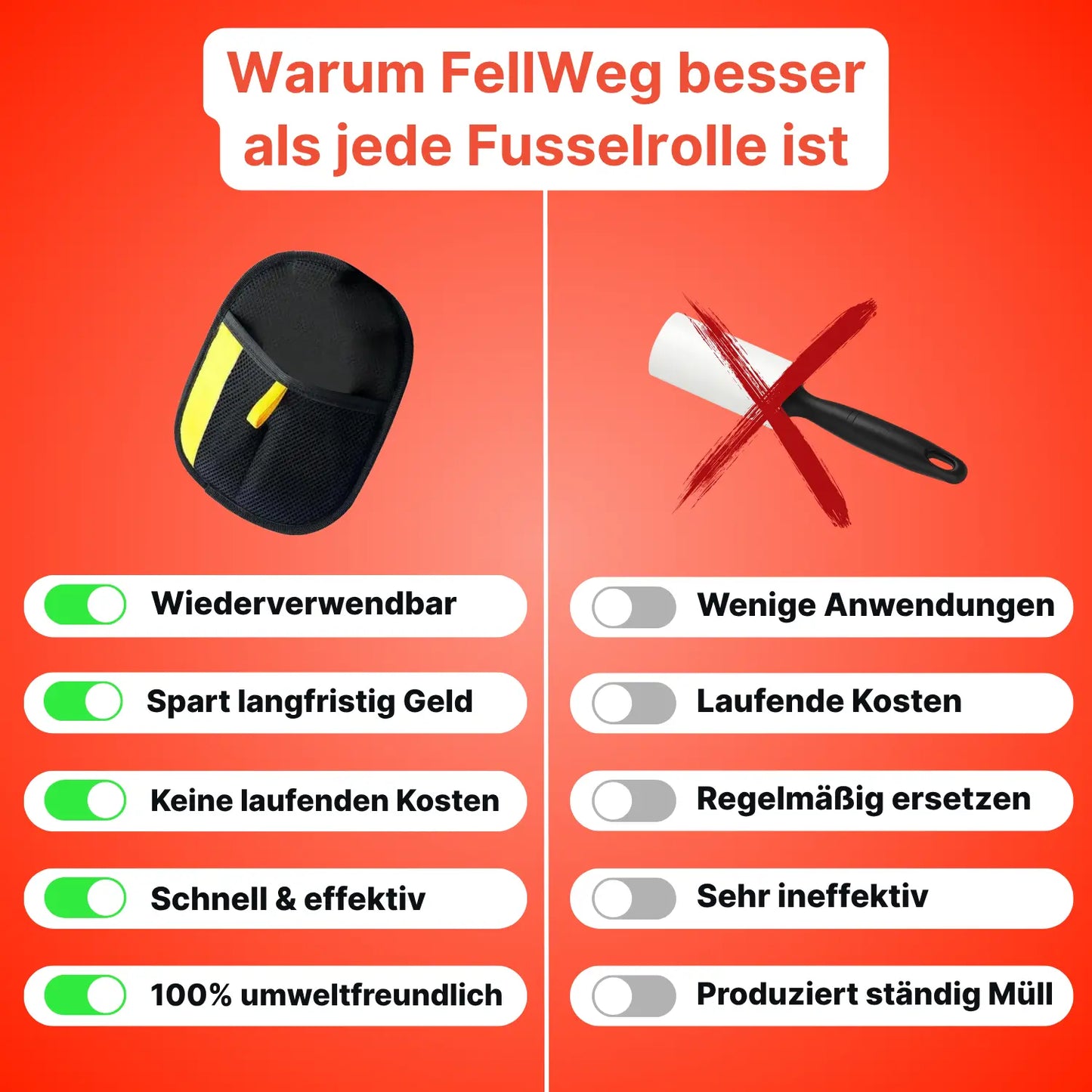 Handschuh zur Entfernung von Tierhaaren — Wiederverwendbares Pflegetool mit atmungsaktivem Sitz Mivoza Deutschland