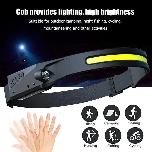 HeadTorch™ | Bringe alles zum Leuchten! Mivoza Deutschland