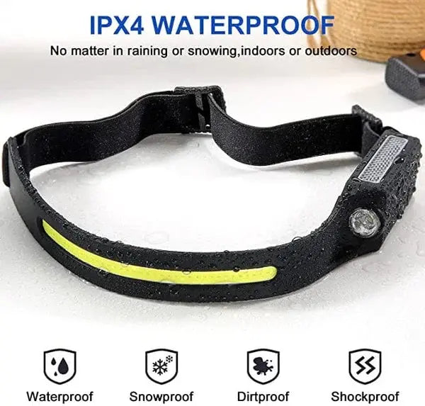 HeadTorch™ | Bringe alles zum Leuchten! Mivoza Deutschland