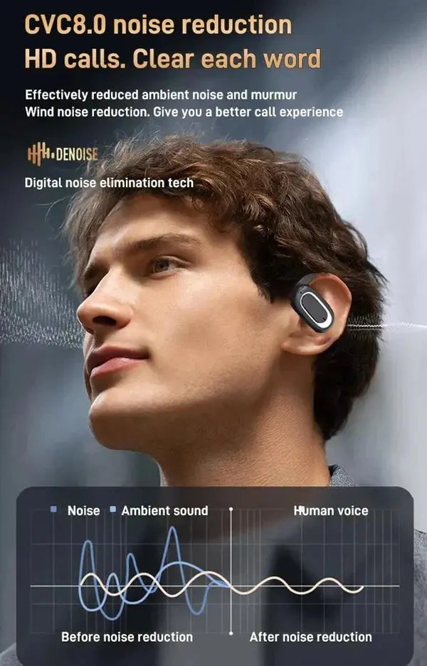 Kabellose hängende Bluetooth-Ohrhörer für einen aktiven Lebensstil Mivoza Deutschland
