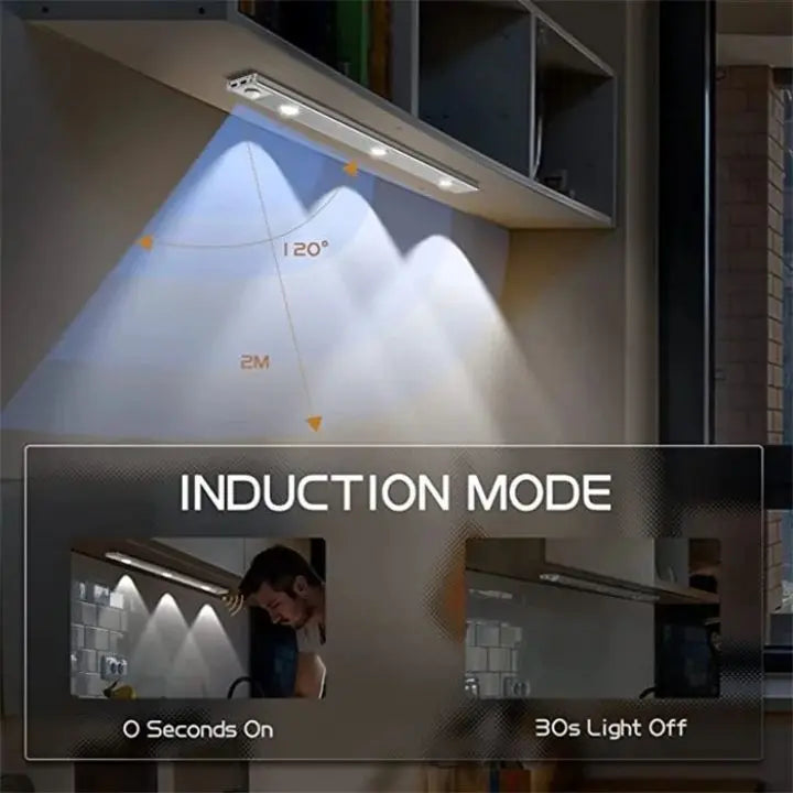 Kabelloses LED-Licht mit Bewegungssensor – Smart & vielseitig Mivoza Deutschland
