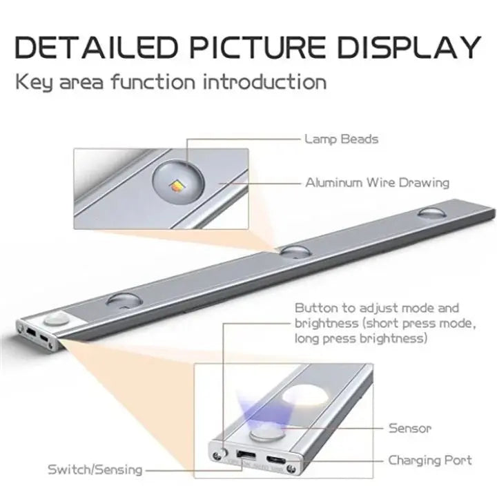 Kabelloses LED-Licht mit Bewegungssensor – Smart & vielseitig Mivoza Deutschland