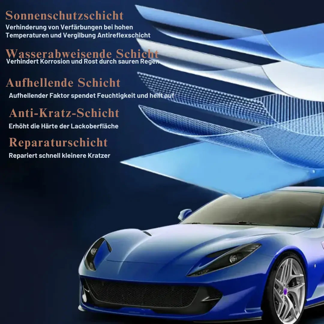 Keramik-Sprühversiegelung für dauerhaften Lackschutz Mivoza Deutschland