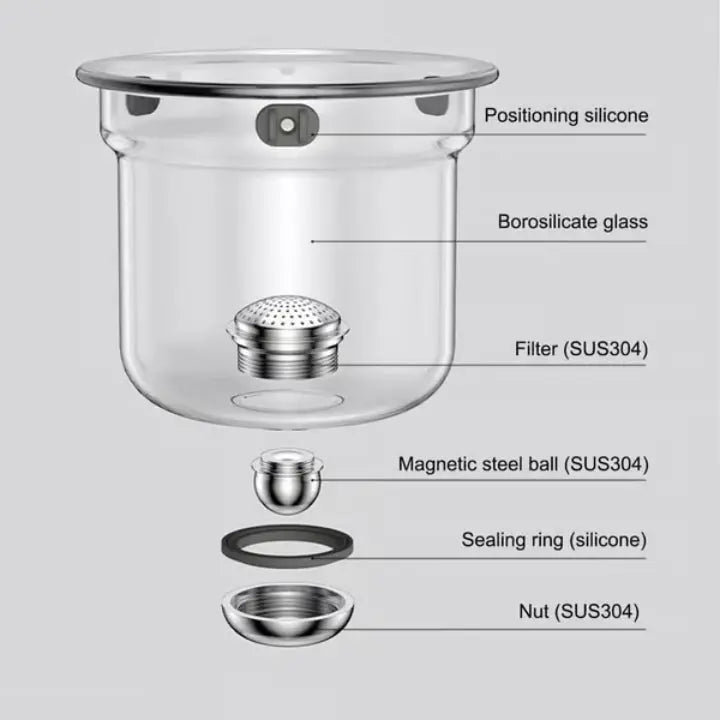 Magnetische Glas-Teekanne mit integriertem Tee-Ei Mivoza Deutschland