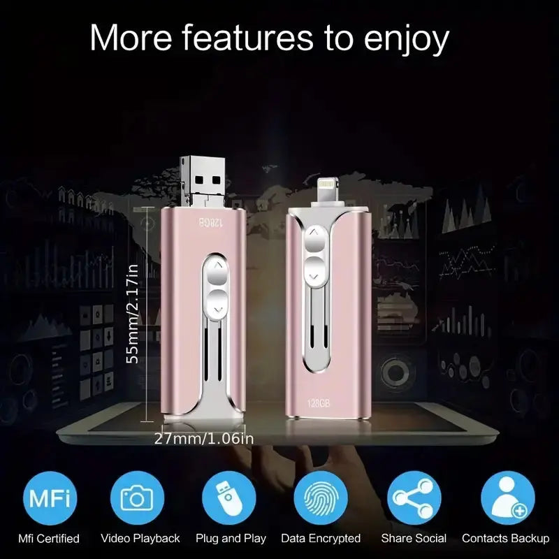 Multifunktionaler USB-Stick für iPhone, Android & PC-Backup Mivoza Deutschland