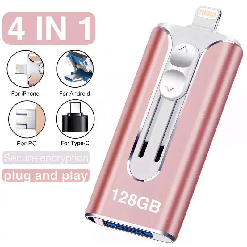 Multifunktionaler USB-Stick für iPhone, Android & PC-Backup Mivoza Deutschland