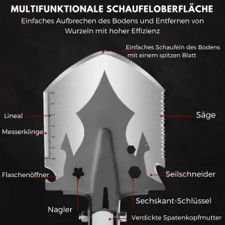 Multifunktionales Überlebenswerkzeug-Set Mivoza Deutschland