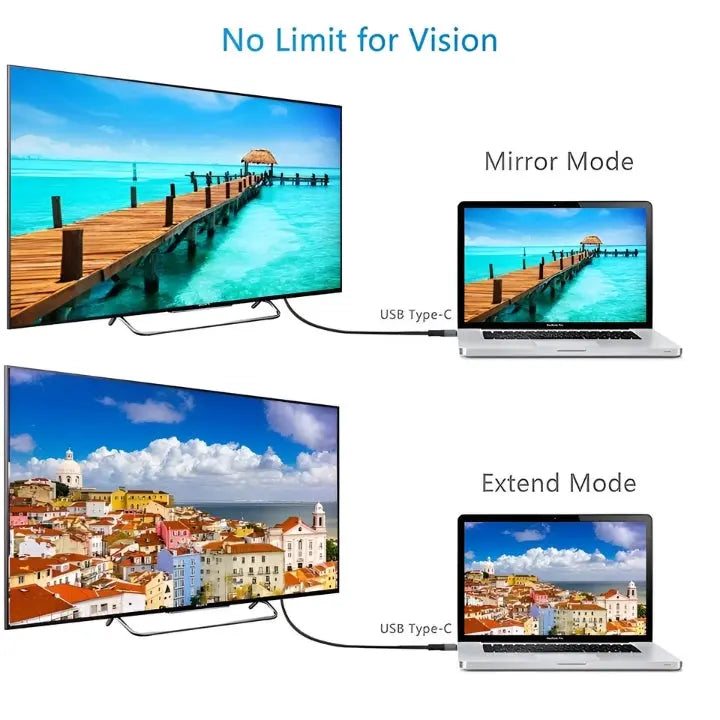 PhoneSync HD™ | Nahtlose Telefon-zu-HDTV-Verbindung! Mivoza Deutschland