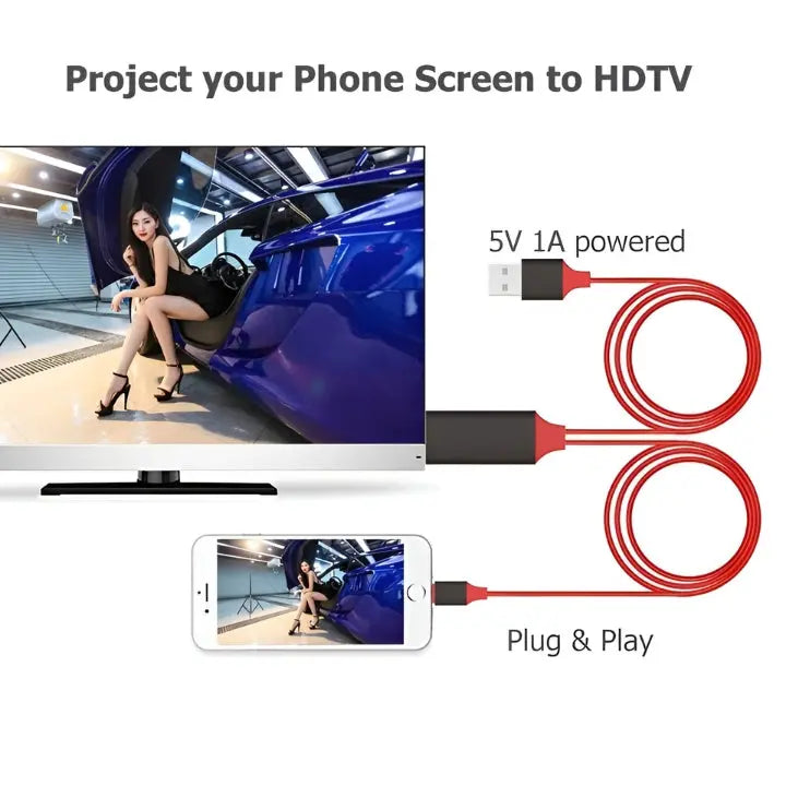 PhoneSync HD™ | Nahtlose Telefon-zu-HDTV-Verbindung! Mivoza Deutschland